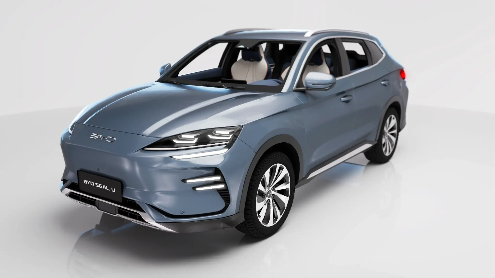 Visualisation Produit